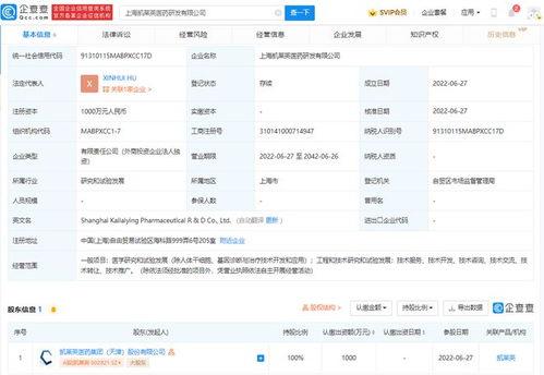 凯莱英上海布局新赛道 成立医药研发公司聚焦干细胞技术